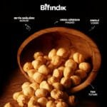 Çifte kavrulmuş iç fındık 100 gr